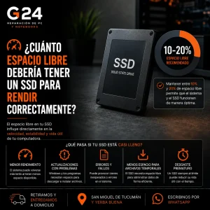 ¿Cuánto espacio libre debería tener un SSD para rendir correctamente?